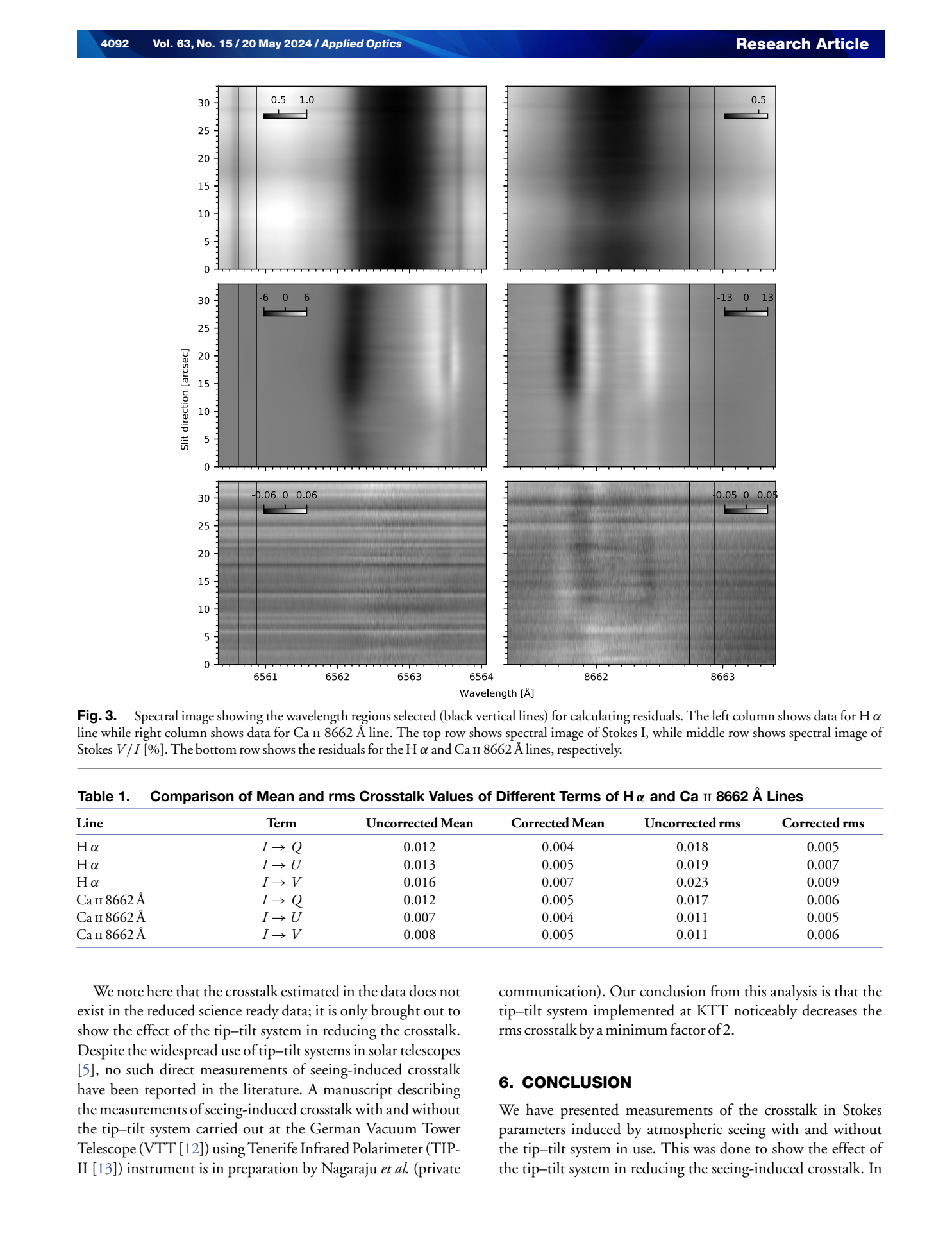 H alpha and calcium 8662 angstrom Stokes spectra used to measure seeing-induced crosstalk