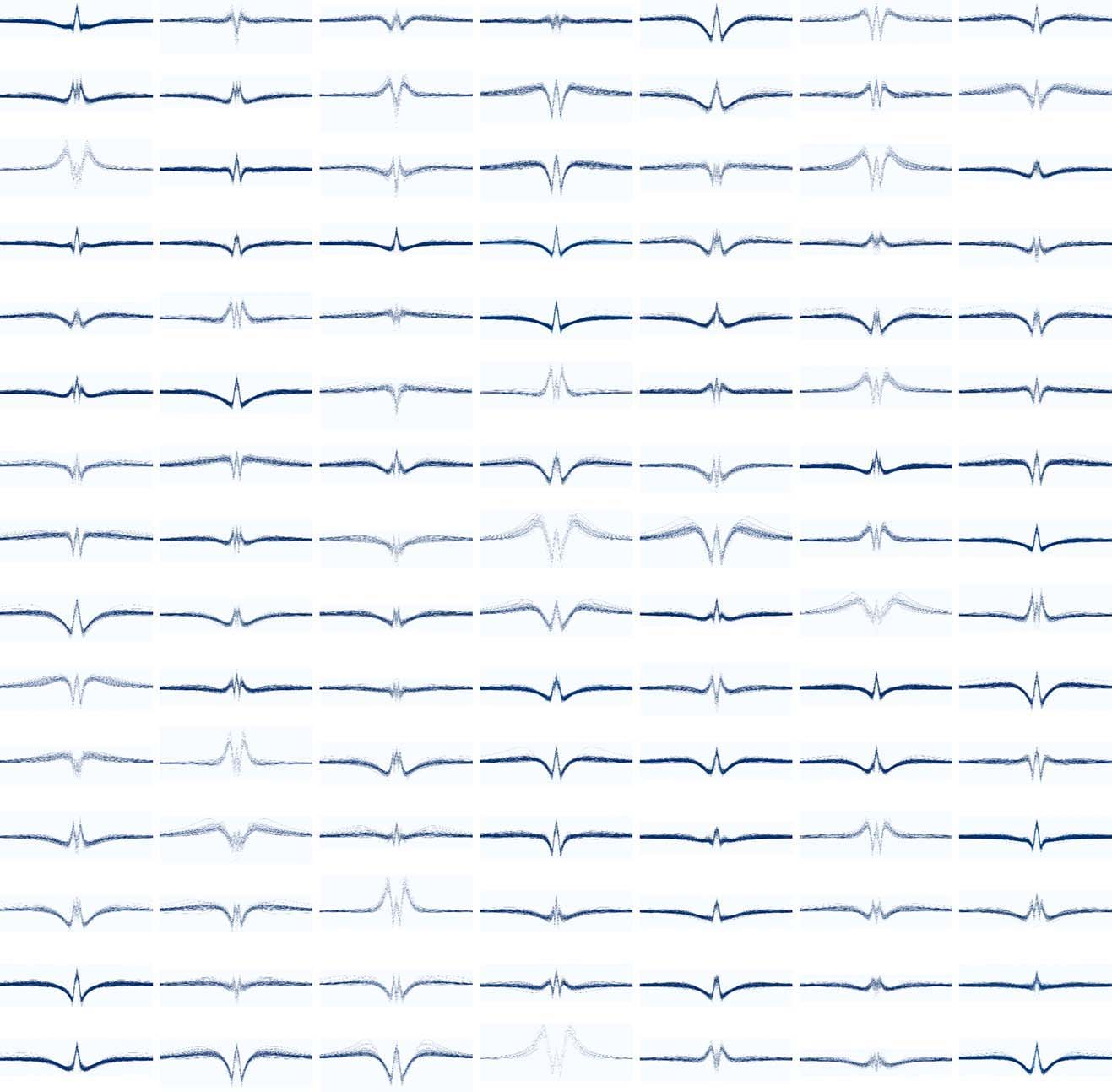 Representative clustered Ca I 4227 polarization profiles